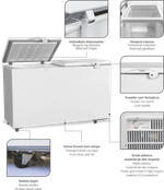 Freezer Horizontal Fricon Hced411 C 411 Litros Branco | 220v