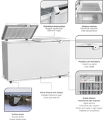 Freezer Horizontal Fricon p/ Congelados e Resfriados 411L HCED411C Branco | 220v