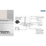 Coifa De Parede Tramontina Basic 90 em Aço Inox 90 cm 220v