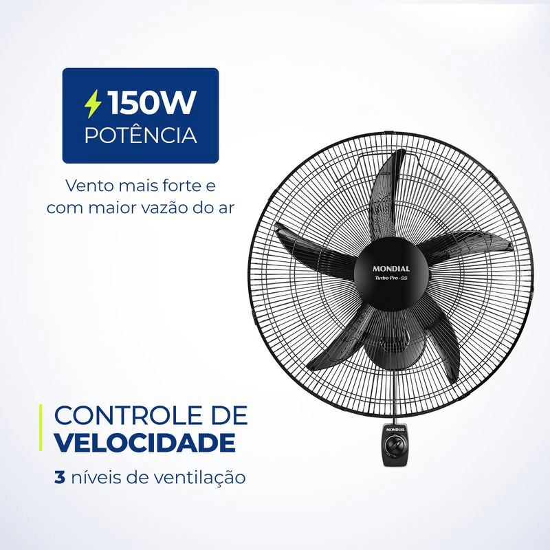 Ventilador De Parede Mondial NVP-PRO-55 | 220V