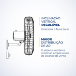 Ventilador De Parede Mondial NVP-PRO-55 | 220V