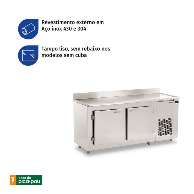 Balcão Refrigerado Encosto Gelopar Sem Cubas 2 Portas GBFE190 | 220V