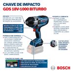 Chave de impacto a bateria GDS 18V-1000 Professional