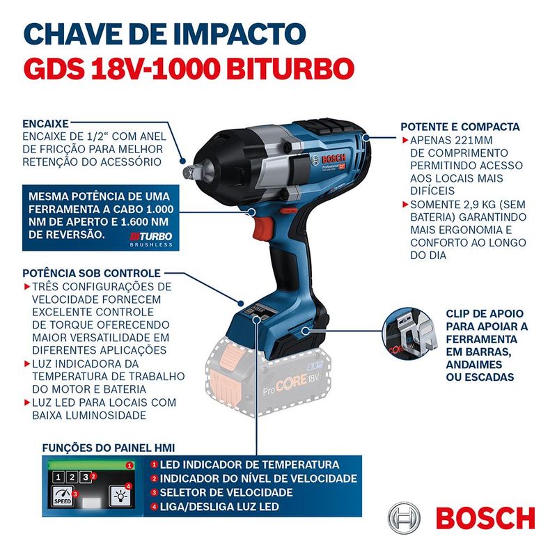 Chave de impacto a bateria GDS 18V-1000 Professional