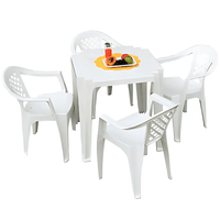 Conjunto Mesa + 4 Cadeiras Tramontina em Plástico Reforçado